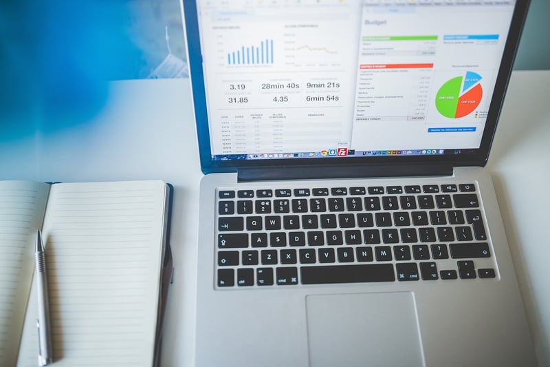 Analyse d'actions